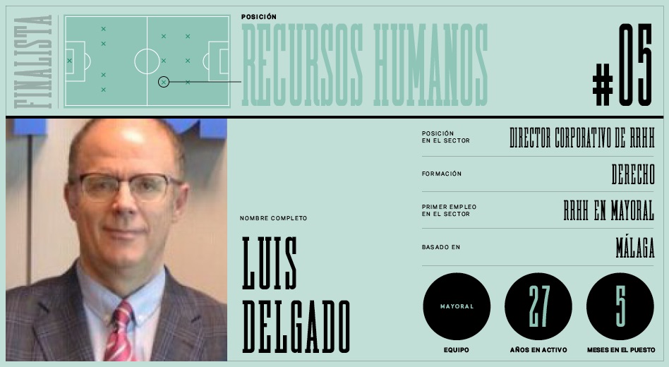 Luis Delgado pilota uno de los mayores equipos en el sector de la moda infantil.