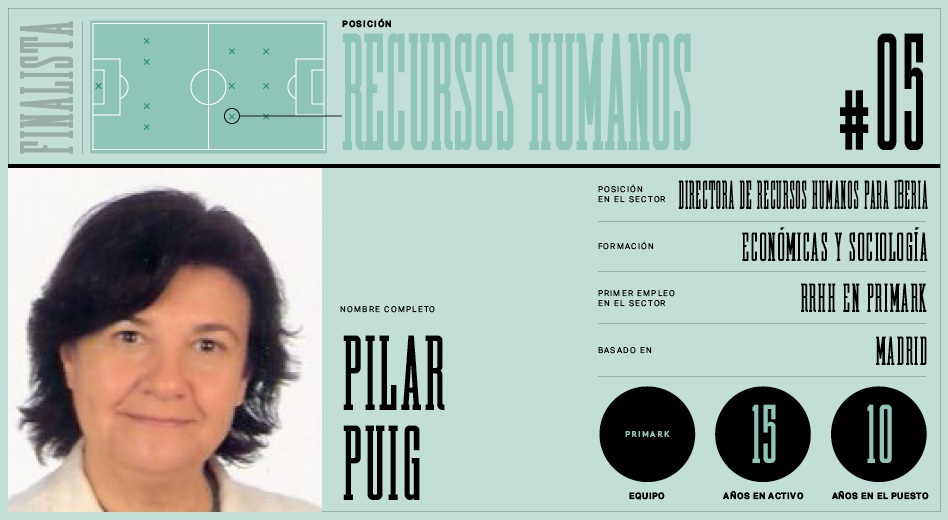 Pilar Puig gestiona los equipos del titán del retail Primark en España y Portugal