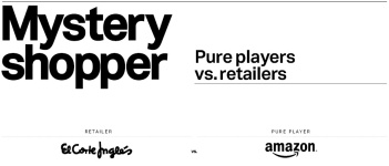 Mystery Shopper ‘pure players’ vs retailers: El Corte Inglés vs Amazon
